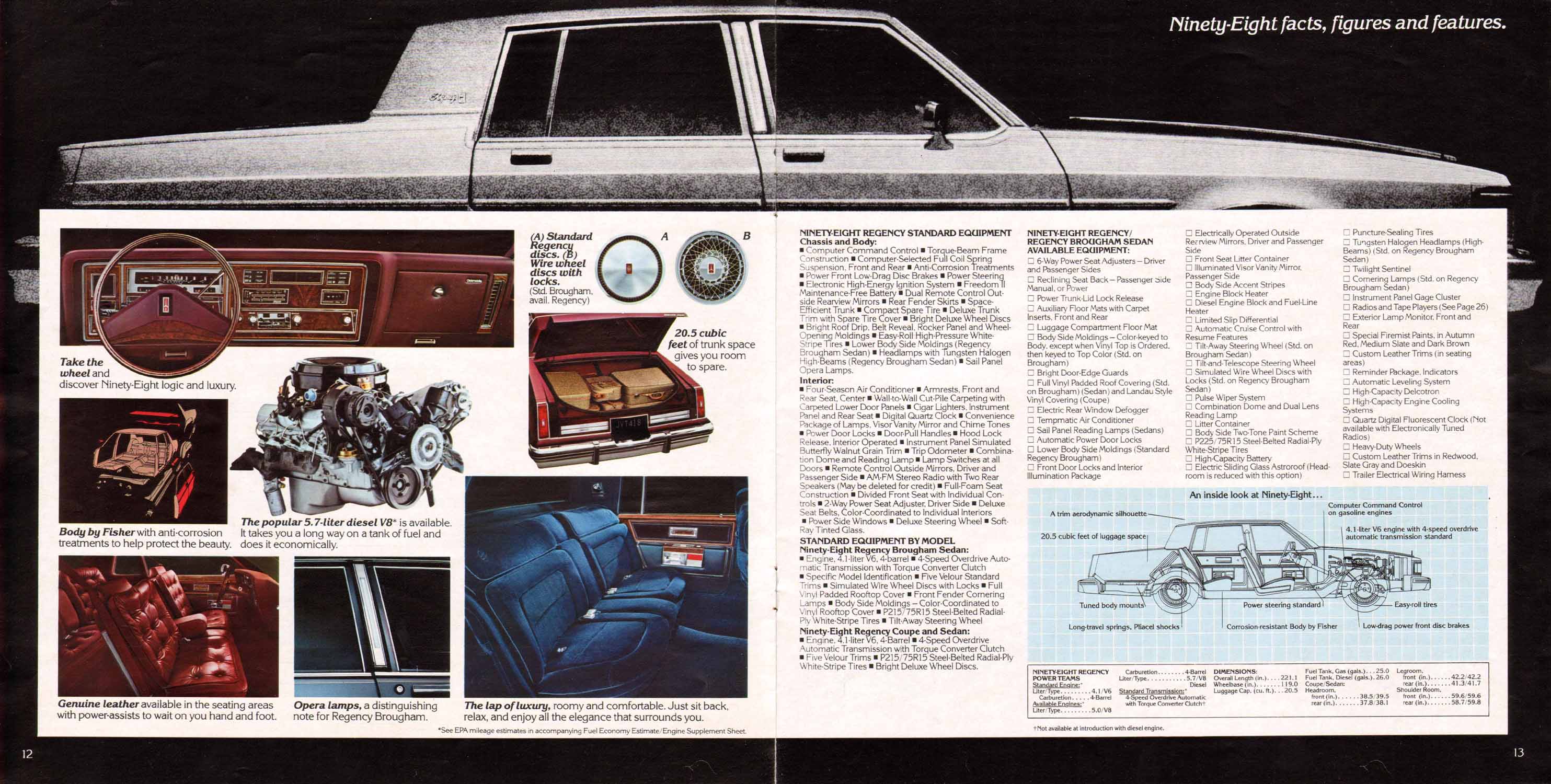 1982 Oldsmobile Full-Size Brochure Page 15